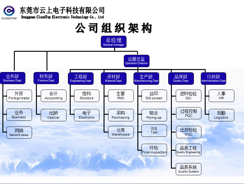 jbo竞博·(电竞)Dota2、LoL、CSGO等电较量事竞猜
